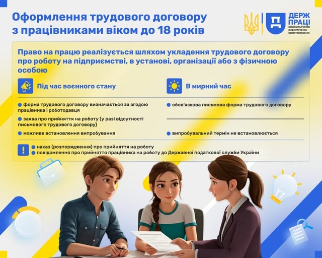 Докладнiше