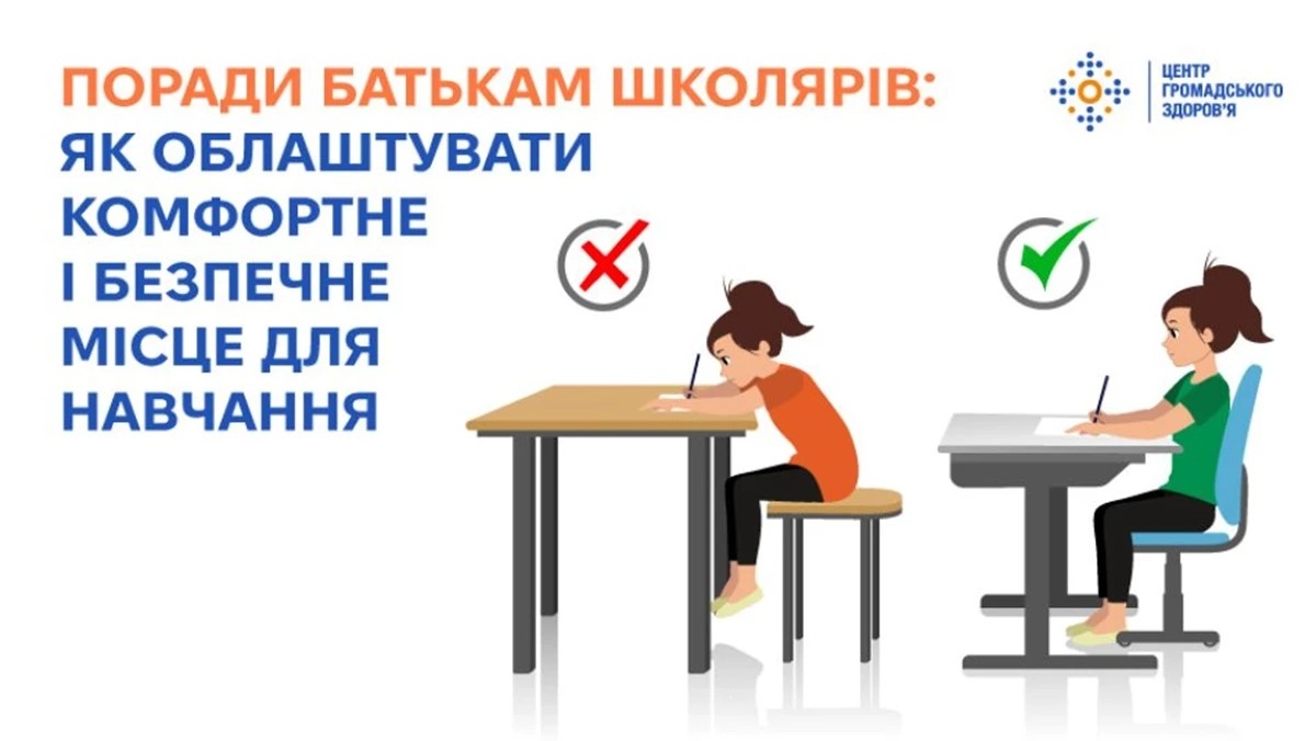 Докладнiше