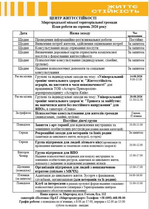 Докладнiше