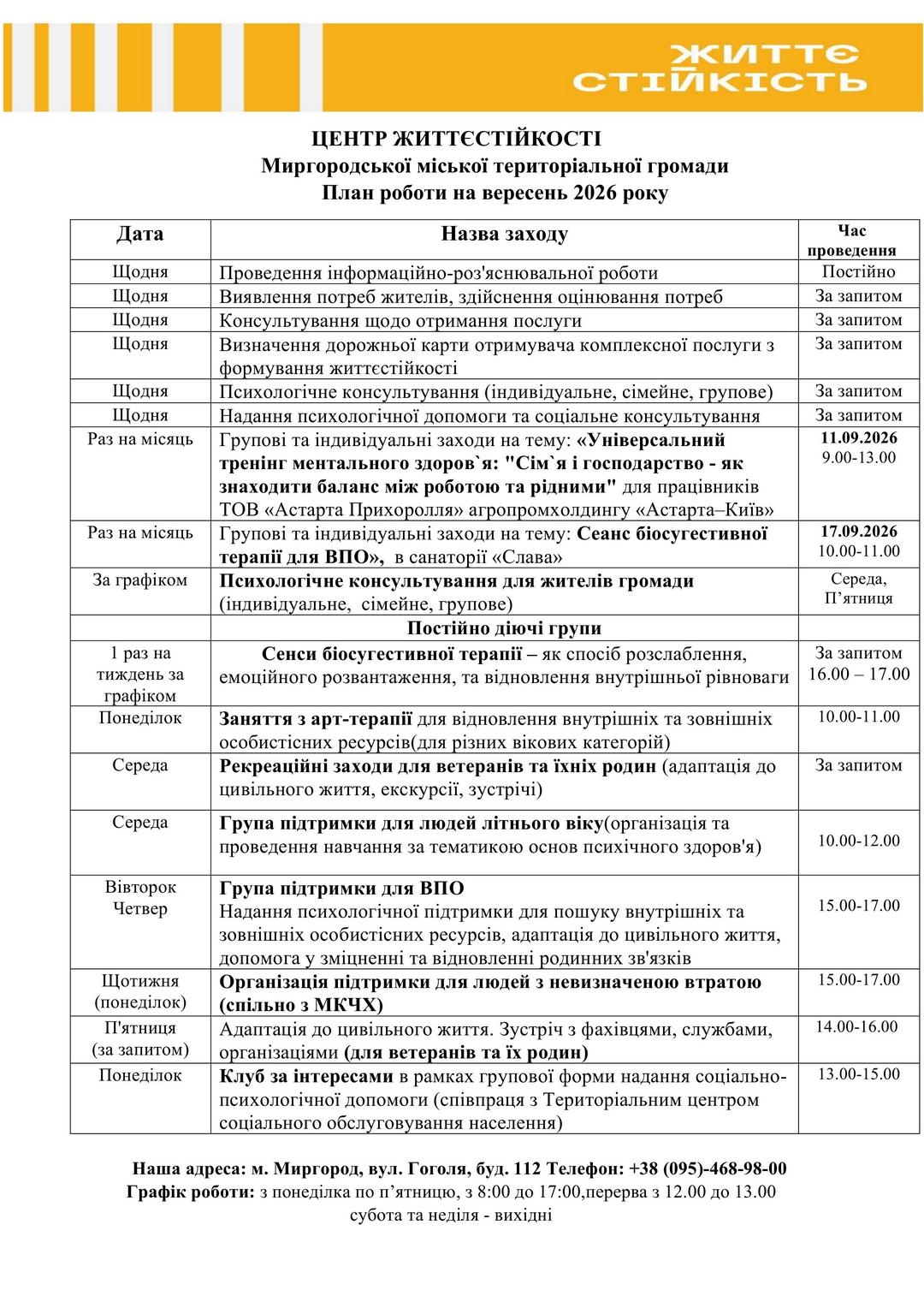 Докладнiше